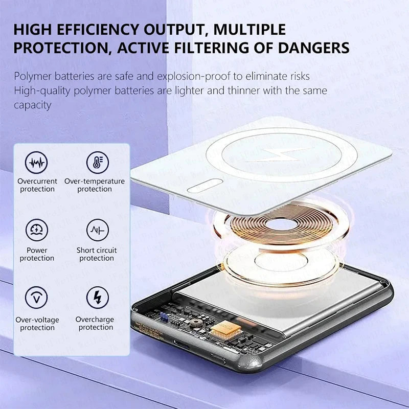 PureTech MagSnap Power Bank (10K, Slim)
