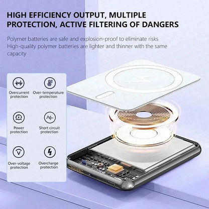 PureTech MagSnap Power Bank (10K, Slim)