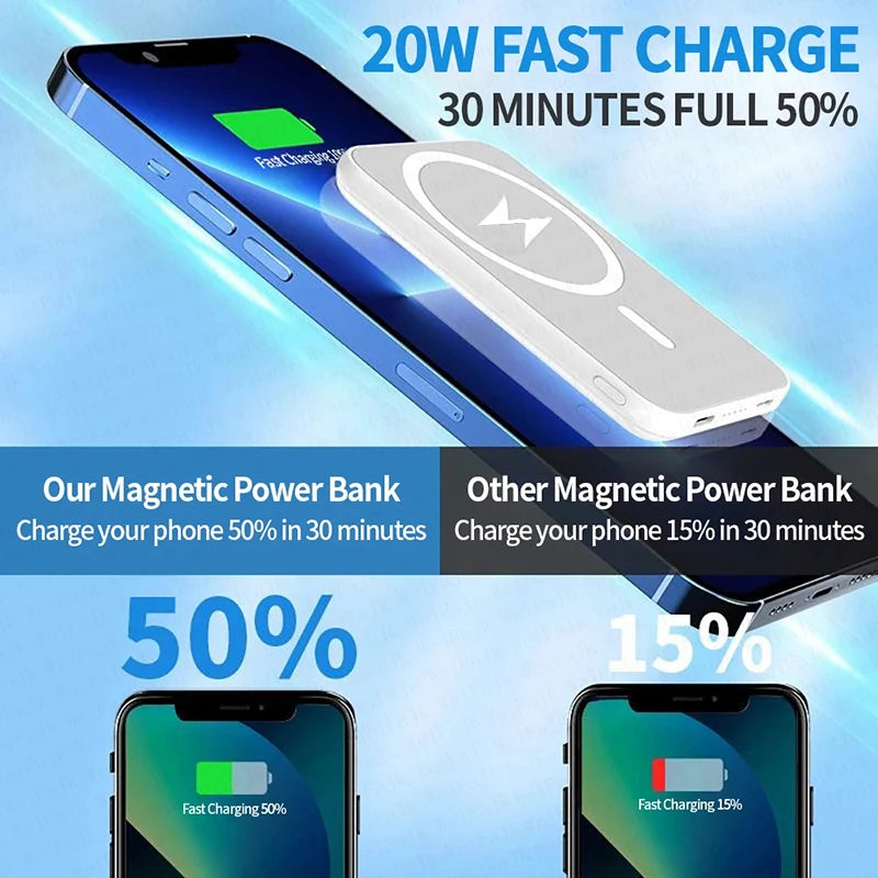 PureTech MagSnap Power Bank (10K, Slim)